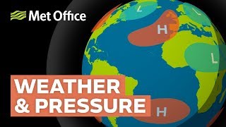 How does atmospheric pressure affect weather [upl. by Lechner]