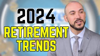 Retirement Trends for 2024 [upl. by Ylsew]