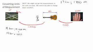 Converting metric units of measurement km to m m to cm [upl. by Anaud]