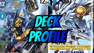 Garurumon Deck Profile Digimon TCG [upl. by Refinnej]