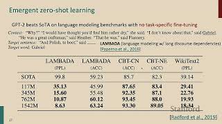 Stanford CS224N  2023  Lecture 10  Prompting Reinforcement Learning from Human Feedback [upl. by Aleyak]