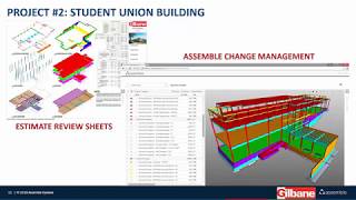 Featuring Gilbane Building Company  Tracking amp Trending Design Data to Deliver Target Value Design [upl. by Anyrb]