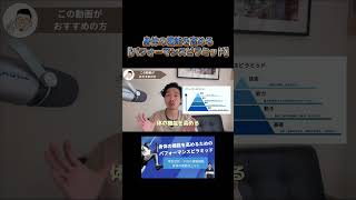 身体の機能向上に大切なパフォーマンスピラミッド アスリート スポーツ 運動 [upl. by Ludly]