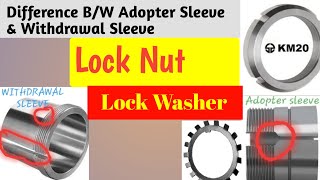 Difference bw Adopter Sleeve amp Withdrawal Sleeve  Adopter Sleeve  withdrawal Sleeve  Lock Nut [upl. by Lleze]