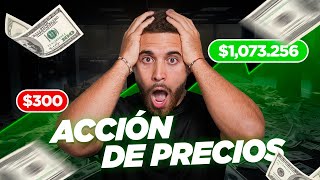 Mi Única Estrategias de Trading con Acción del Precio [upl. by Aliehs702]