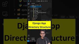 Django App Directory Structure [upl. by Hanas]