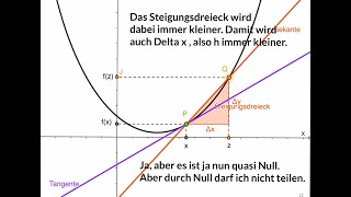 Teil 2 Differentialrechnung von der Sekante zur Tangente [upl. by Mosier805]