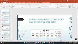 Unconditional and Conditional Probability [upl. by Engenia]