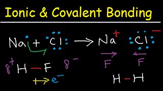 Introduction to Ionic Bonding and Covalent Bonding [upl. by Tomasina856]