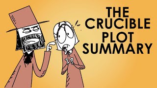 Plot Summary of The Crucible by Arthur Miller in Under 10 Minutes [upl. by Ejrog622]