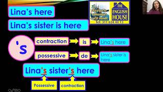 COMO EXPRESAR PARENTESCOS EN INGLÉS EL POSESIVO EN INGLÉS NIVEL 4 CLASE 2 THE POSSESSIVE CASE [upl. by Ratib457]