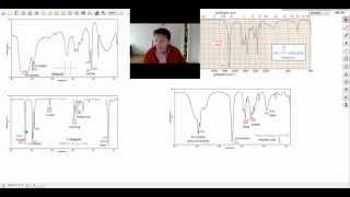 Infraroodspectroscopie [upl. by Koeppel729]