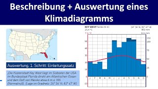 Klimadiagramm auswerten  Beschreibung und Interpretation eines Klimadiagramms Erdkunde Oberstufe [upl. by Kern]