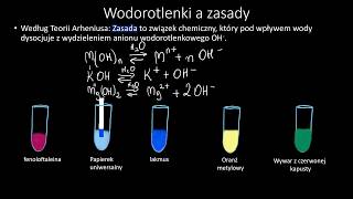 Wodorotlenki [upl. by Etnor761]