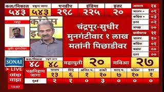 Abhay Deshmukh On Maharashtra Lok Sabha  बेरेजेचं राजकारण करताना भाजपनं केमिस्ट्री पाहायला हवी होत [upl. by Ylle]