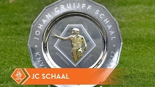 De nieuwe Johan Cruijff Schaal [upl. by Melnick408]