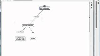 Tutorial Cmap Tools 3 de 5 [upl. by Stace]