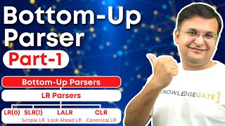 Bottom Up Parsers Part1  Parsing  Shift Reduce Parser  Compiler Design [upl. by Llessur236]