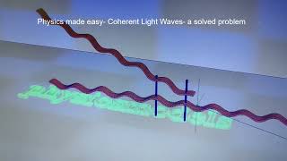 Physics Made EasyLight Coherent wavessolved problem1 [upl. by Gerti]