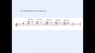 Mozart Symphony 40 Music Analysis by R Richard Trevarthen [upl. by Sakmar]