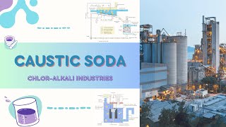 Caustic Soda  Chloralkali Industries  Industrial Chemistry [upl. by Becht]