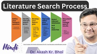 Literature Search Process  Hindi [upl. by Solracesoj222]