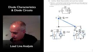 Diode Circuit Load Line Analysis [upl. by Hsirrap172]