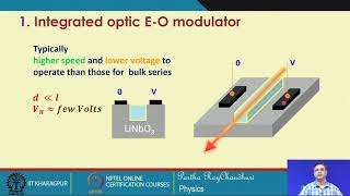 Lecture 40 Electrooptic Modulators and Devices Contd [upl. by Kruse]