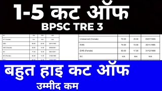 15 कट ऑफ 🔴 BPSC TRE 3 बहुत हाइ कट ऑफ ✅bpsc bpsctre3 bpsctreresult tre3 tre4 resultcutoff [upl. by Revlys]