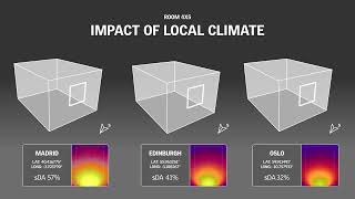 VELUX Daylight Visualizer  Climatebased Daylight Modeling [upl. by Nahama695]