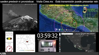 Los Terremotos NO se pueden predecir  Monitor SASMEX  En Vivo  Mexican Seismic Alert System [upl. by Hsakaa]