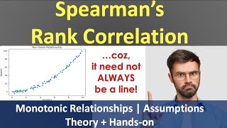 What is Rank Correlation  Spearmans Rank Correlation  Theory  Handson  Assumptions [upl. by Allez71]