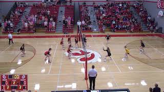 Central Cass vs Northern Cass CSquad amp JV [upl. by Batish714]