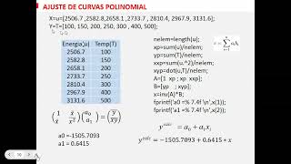 ANÁLISIS NUMÉRICO PARA INGENIEROS CIVILES  Clase 13 [upl. by Ayoral]