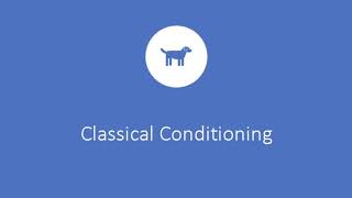 Pavlovs Classical Conditioning Unconditional Neutral Conditional Stimuli amp Responses Explained [upl. by Sascha]