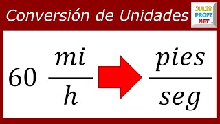 CONVERSIÓN DE UNIDADES DE RAPIDEZ  Video 1 [upl. by Idas]