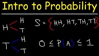 Introduction to Probability Basic Overview  Sample Space amp Tree Diagrams [upl. by Avrenim376]