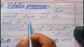 quotEnglish Grammar Lesson Reflexive amp Relative Pronounsquot [upl. by Seem]