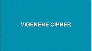 Vigenere Cipher  Type of Encryption Decryption Method  Polyalphabetic Substitution Cryptography [upl. by Laro]