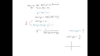 Derive The Derivative of Inverse Secant [upl. by Lenehc]