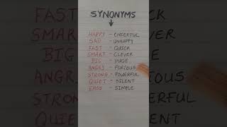 What Are Synonyms onlineteaching english onlineeslteaching [upl. by Aronson]