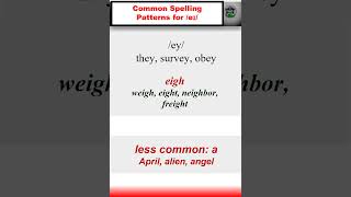 Common Spelling Patterns for eɪhow to Learn American English pronunciation english learnenglish [upl. by Cirda49]