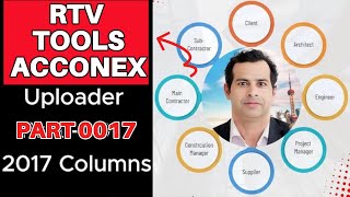 RTV Tools Aconex uploader [upl. by Jepum]