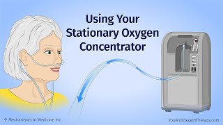 Using Your Stationary Oxygen Concentrator [upl. by Aicul]