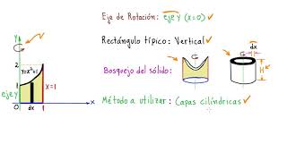 ⭐⭐⭐⭐⭐✔ VOLUMEN SÓLIDOS de REVOLUCIÓN 4 CASOS CLAVES para DOMINAR TODO HOY MISMO ENTRA y ENTÉRATE💪 [upl. by Pirzada]