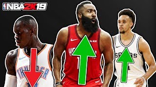 5th Roster Update Of NBA 2K19 [upl. by Walker]