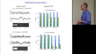 Using Droplet Digital PCR™ to Study Stem Cell Genomes at Stanford University [upl. by Lletram350]