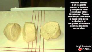 Pan de molde en thermomix II  La web de cocina de Mabel [upl. by Mccready]