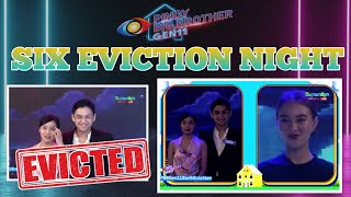 PBB 6th Eviction Night  Joli Gwen our Latest Evictees  Pbb Gen 11 [upl. by Varhol]