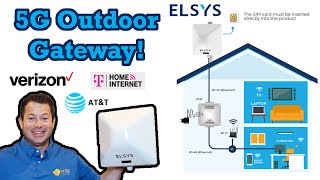 ✅ Elsys AmpliMax Ultra 5G Outdoor PoE Modem And Antenna  Cellular Internet  TMobile Verizon ATampT [upl. by Kirat]